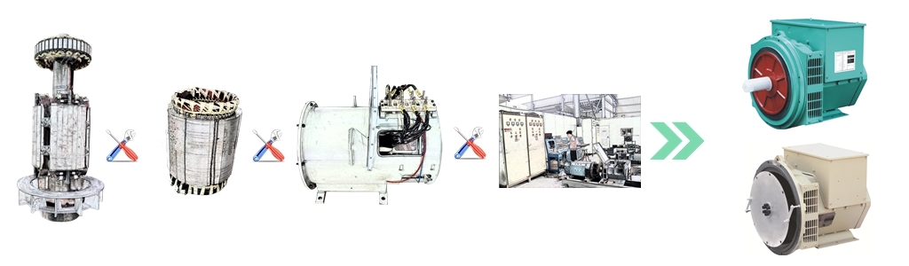 stamford copy generator stamford copy generator